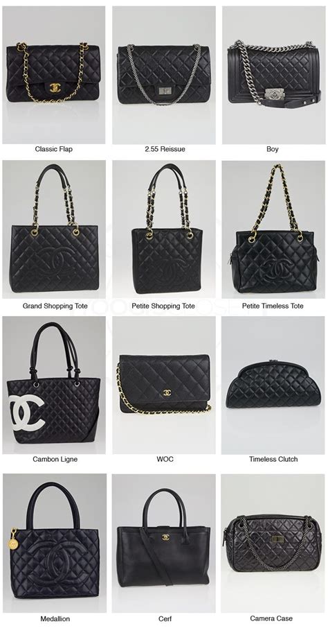 first ever chanel bag|all chanel bags ever made.